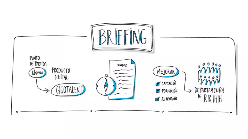 El Briefing | Cómo crear una solución innovadora para digitalizar los procesos de RRHH (II)