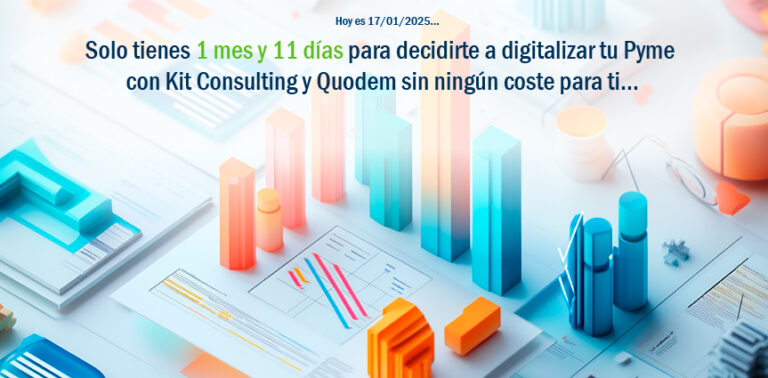 Gráficos 3D de barras y líneas sobre documentos de análisis, con texto promocional sobre digitalización gratuita para Pymes.