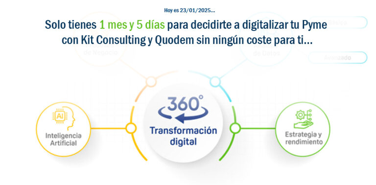 Promoción de Kit Consulting y Quodem para digitalizar pymes sin coste.