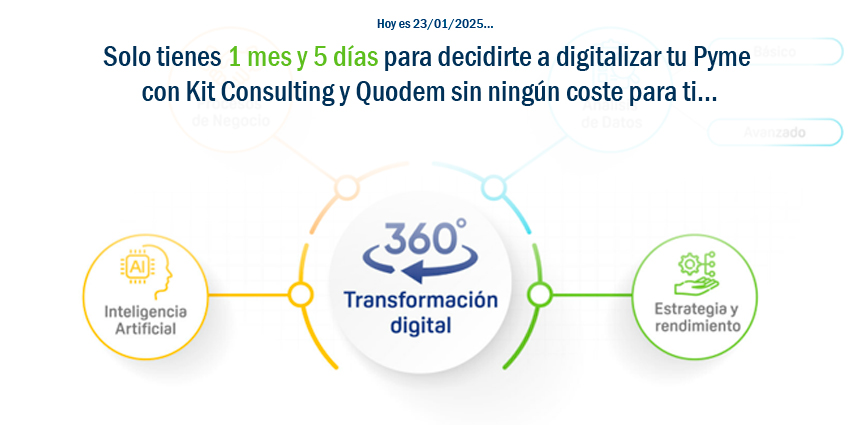 Promoción de Kit Consulting y Quodem para digitalizar pymes sin coste.